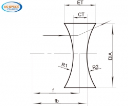 高安双凹透镜